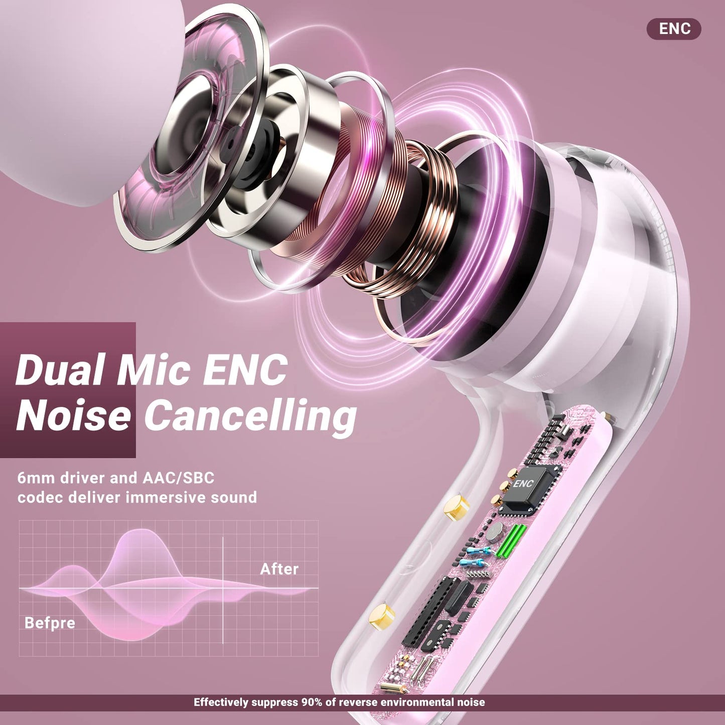 Beautytouching™ Smart Earphone